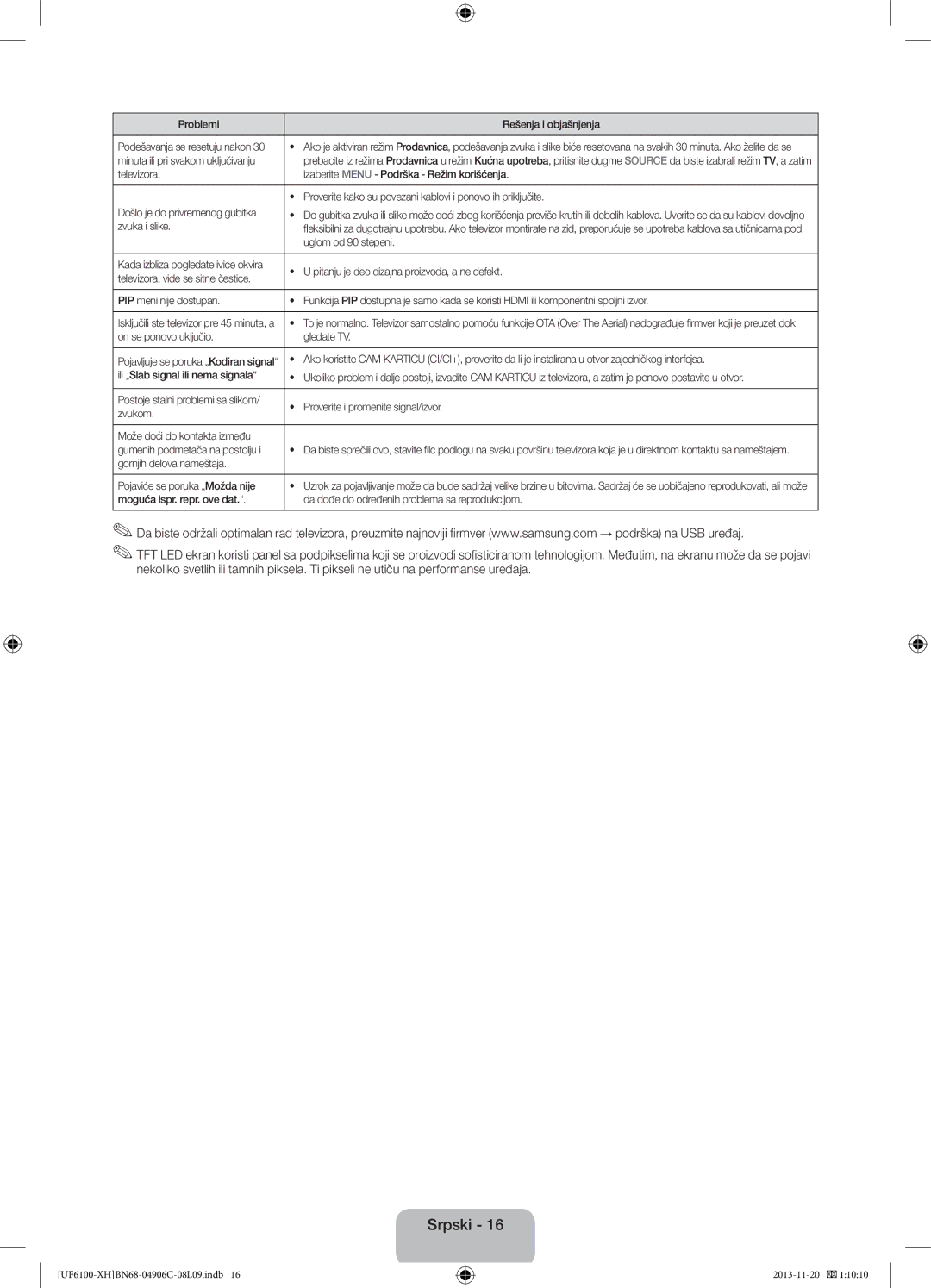 Samsung UE46F6100AWXXH, UE32F6100AWXXH manual Problemi Rešenja i objašnjenja, Zvuka i slike, Uglom od 90 stepeni, Zvukom 