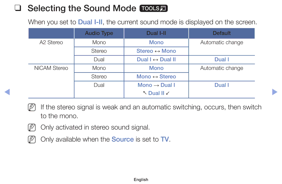 Samsung UE60F6100AWXBT, UE32F6100AWXXH, UE55F6100AWXZG, UE40F6100AWXXH, UE22F5000AWXXH manual Selecting the Sound Mode t 