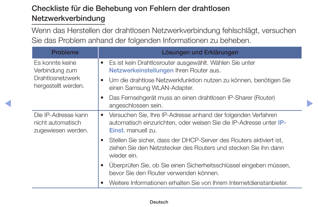 Samsung UE50F6100AWXZG, UE32F6100AWXXH, UE55F6100AWXZG, UE40F6100AWXXH, UE22F5000AWXXH Netzwerkeinstellungen Ihren Router aus 