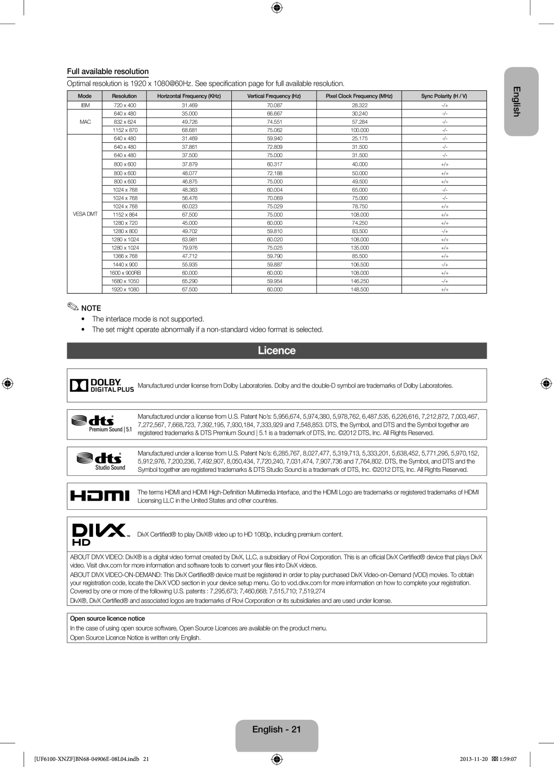 Samsung UE32F6100AKXZT, UE32F6100AWXXH, UE55F6100AWXZG Licence, Full available resolution, For full available resolution 