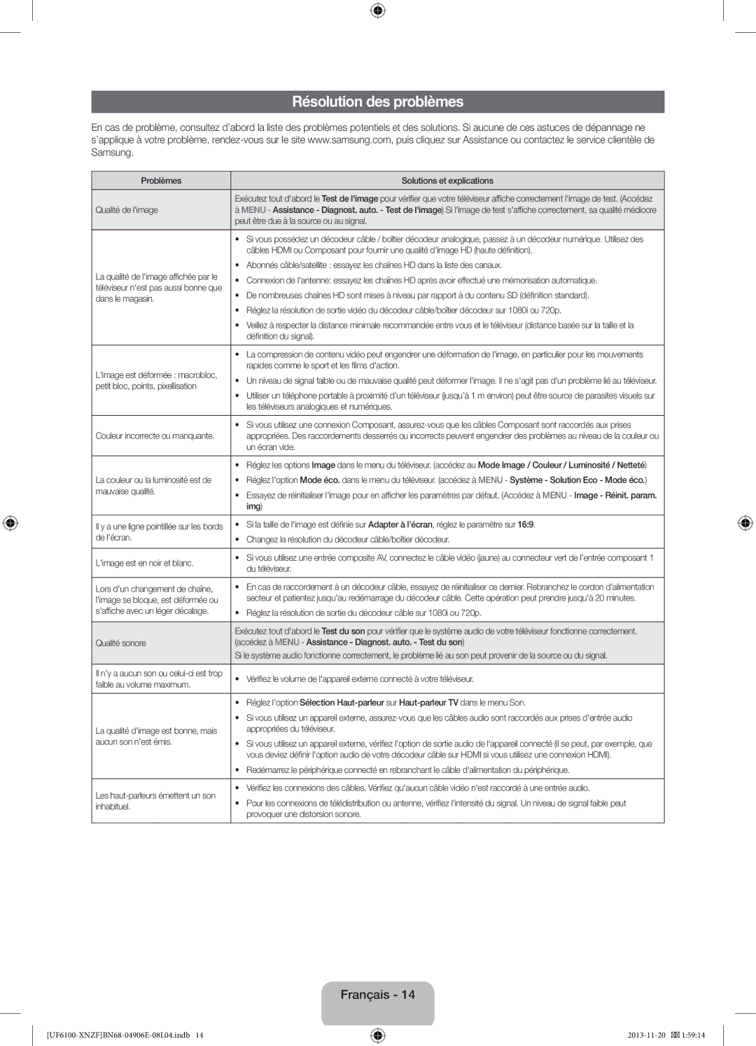 Samsung UE40F6100AWXBT, UE32F6100AWXXH, UE55F6100AWXZG, UE40F6100AWXXH, UE32F6100AWXTK manual Résolution des problèmes 