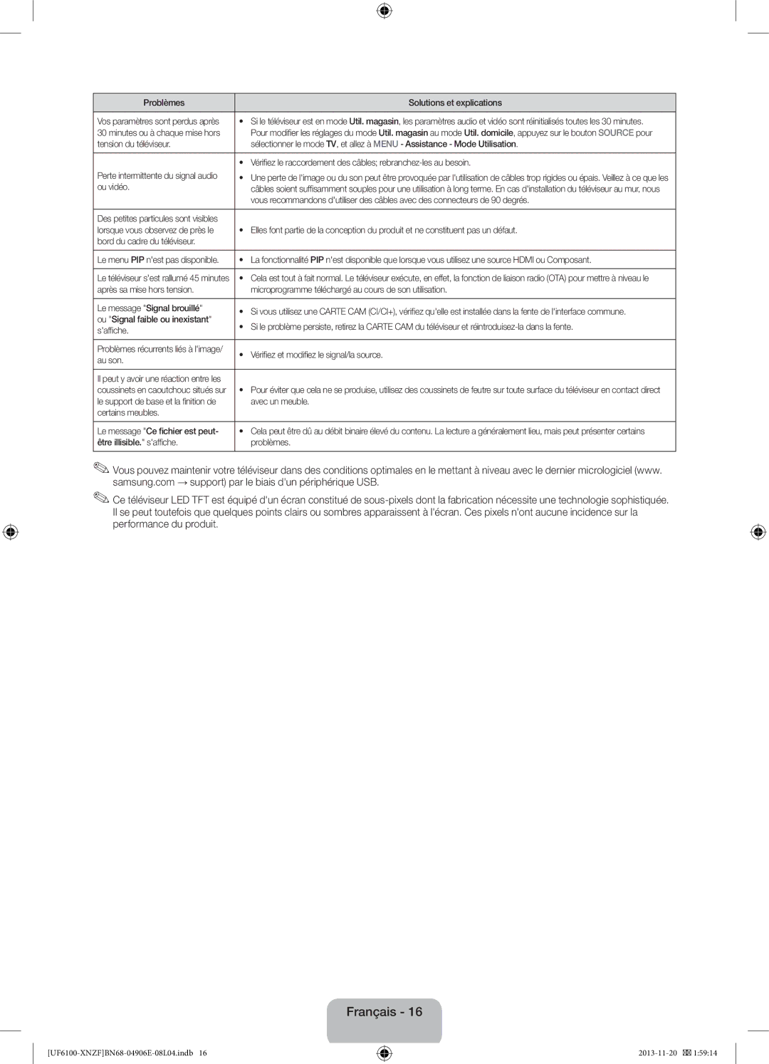 Samsung UE46F6100AWXXN manual Ou vidéo, Bord du cadre du téléviseur, Ou Signal faible ou inexistant, Saffiche, Au son 