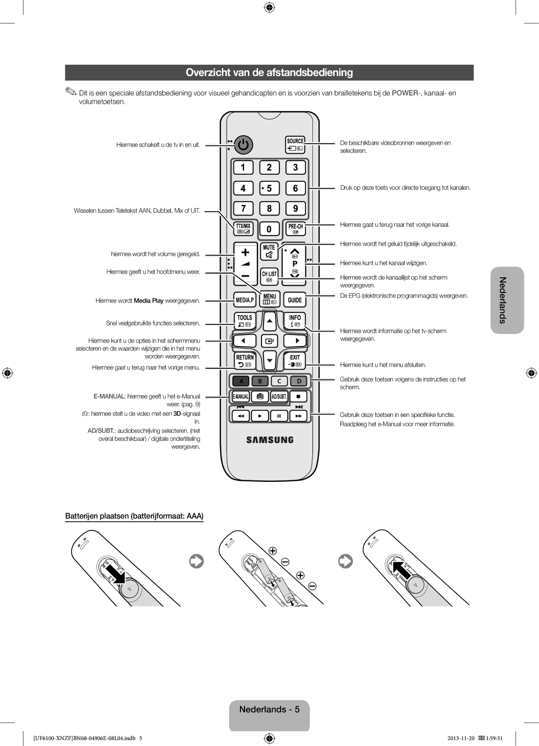 Samsung UE60F6100AWXXC, UE32F6100AWXXH manual Overzicht van de afstandsbediening, Batterijen plaatsen batterijformaat AAA 