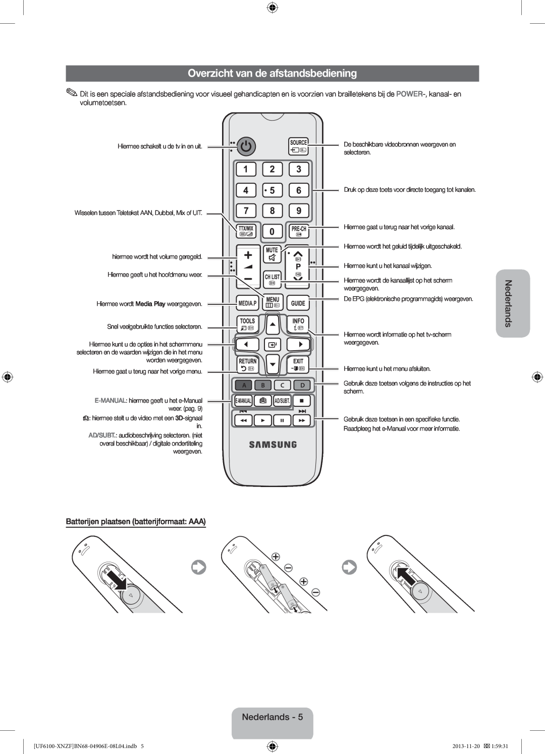 Samsung UE60F6100AWXXC manual Overzicht van de afstandsbediening, Batterijen plaatsen batterijformaat AAA, Nederlands 