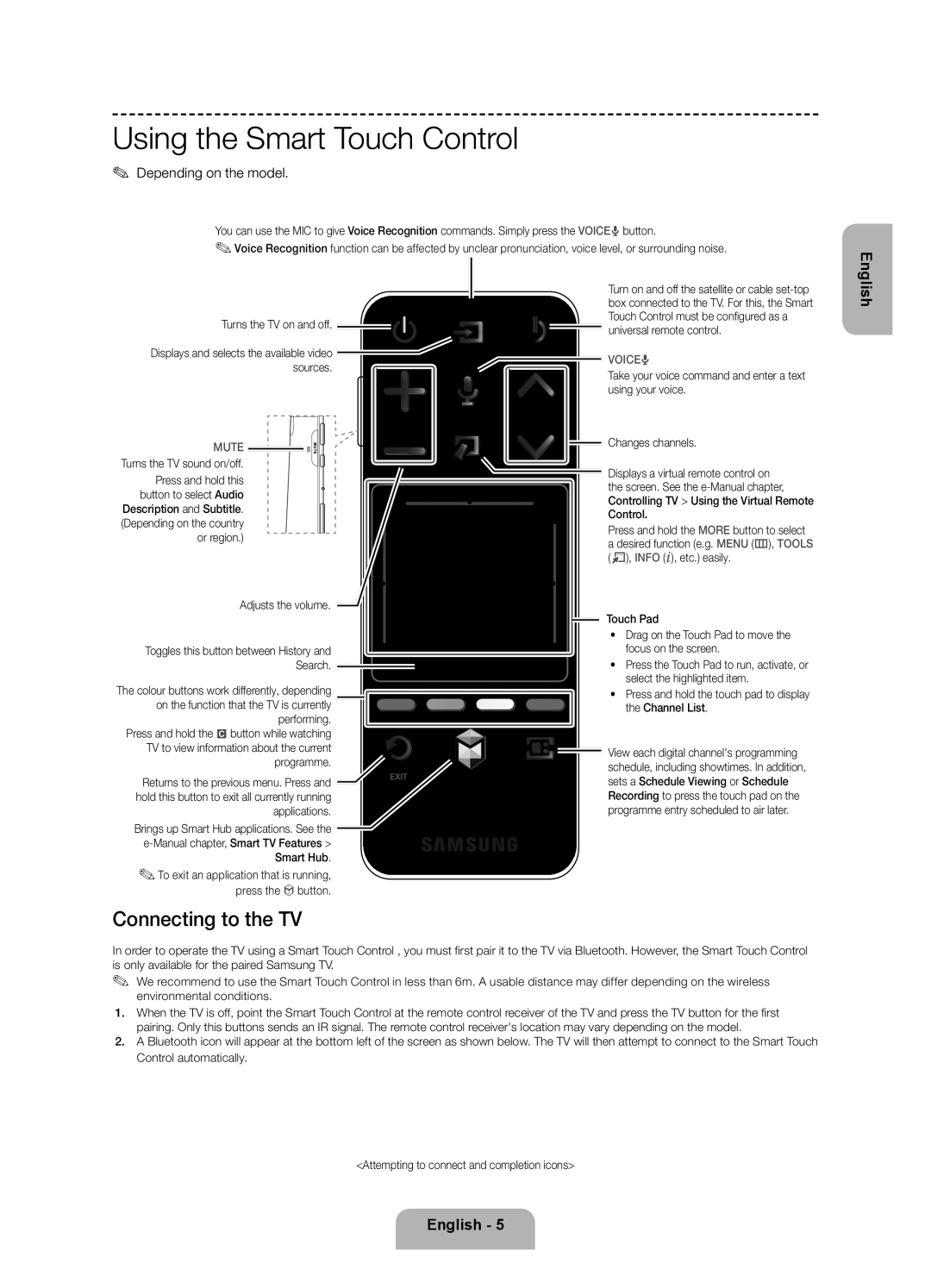 Samsung UE46F6330AKXRU, UE32F6330AKXRU manual Using the Smart Touch Control, Connecting to the TV, Depending on the model 