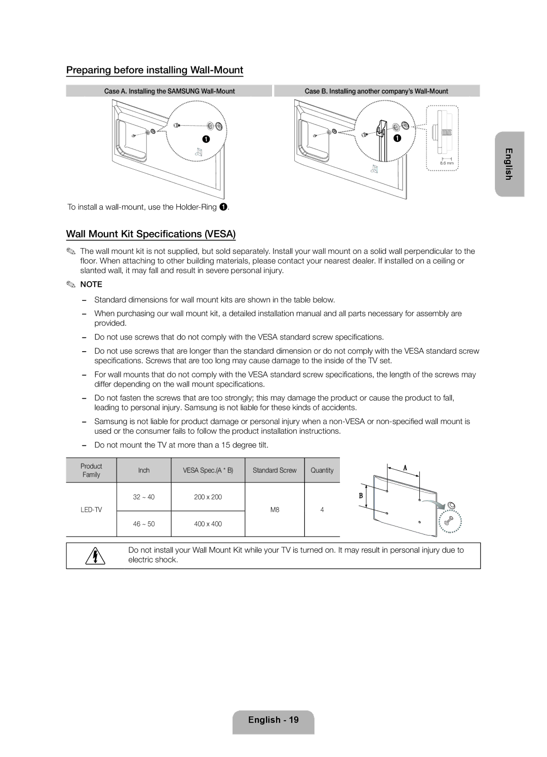 Samsung UE40F6330AKXRU, UE32F6330AKXRU manual Preparing before installing Wall-Mount, Wall Mount Kit Specifications Vesa 