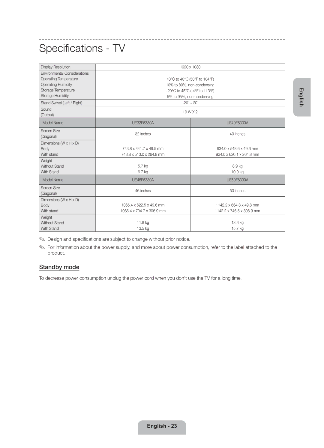 Samsung UE40F6330AKXRU, UE32F6330AKXRU, UE46F6330AKXRU, UE50F6330AKXRU manual Specifications, Standby mode 