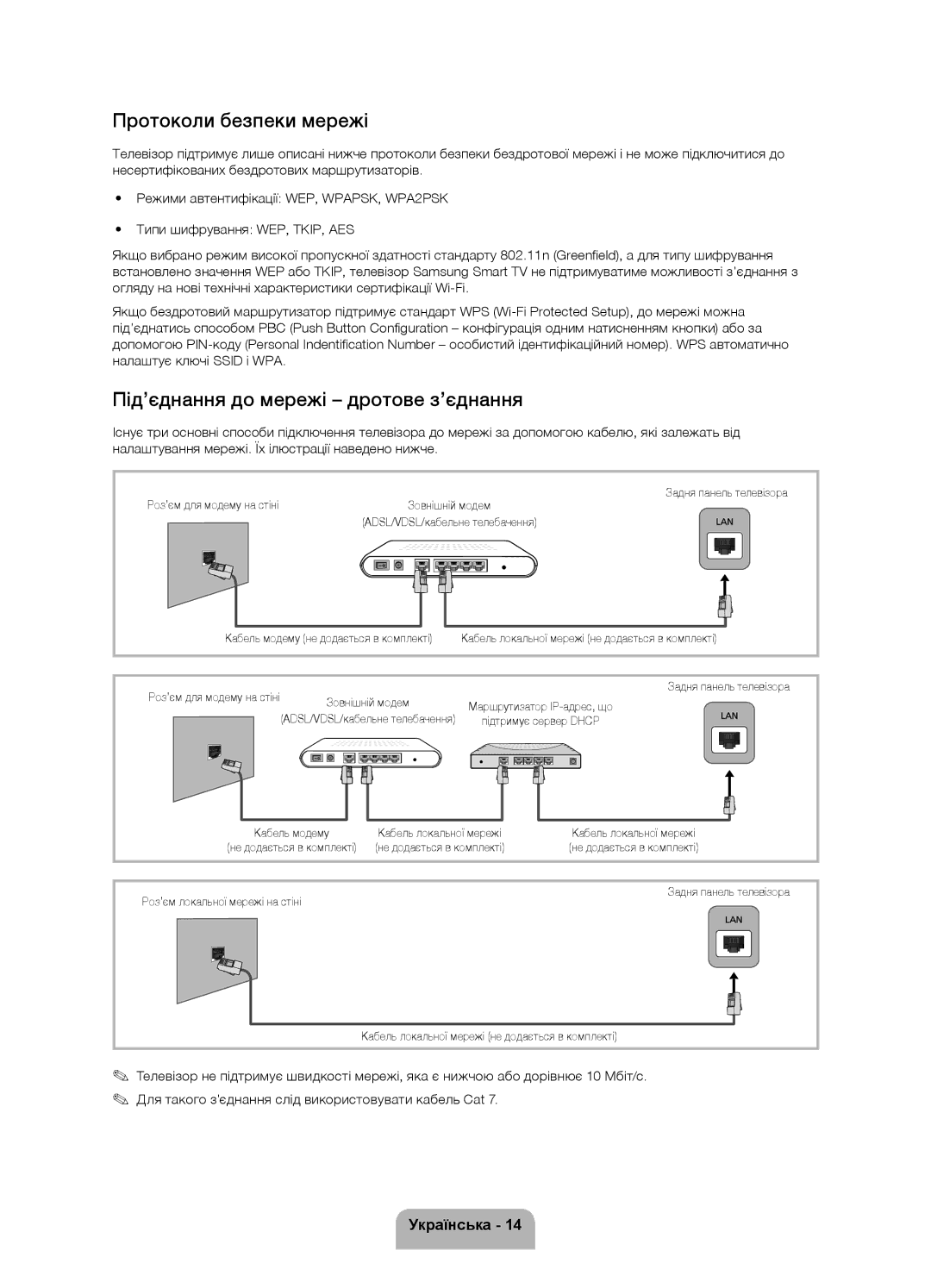 Samsung UE50F6330AKXRU manual Протоколи безпеки мережі, Під’єднання до мережі дротове з’єднання, Налаштує ключі Ssid і WPA 