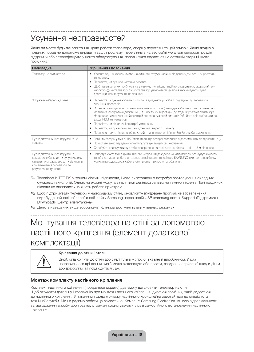 Samsung UE50F6330AKXRU Усунення несправностей, Монтаж комплекту настінного кріплення, Неполадка Вирішення і пояснення 