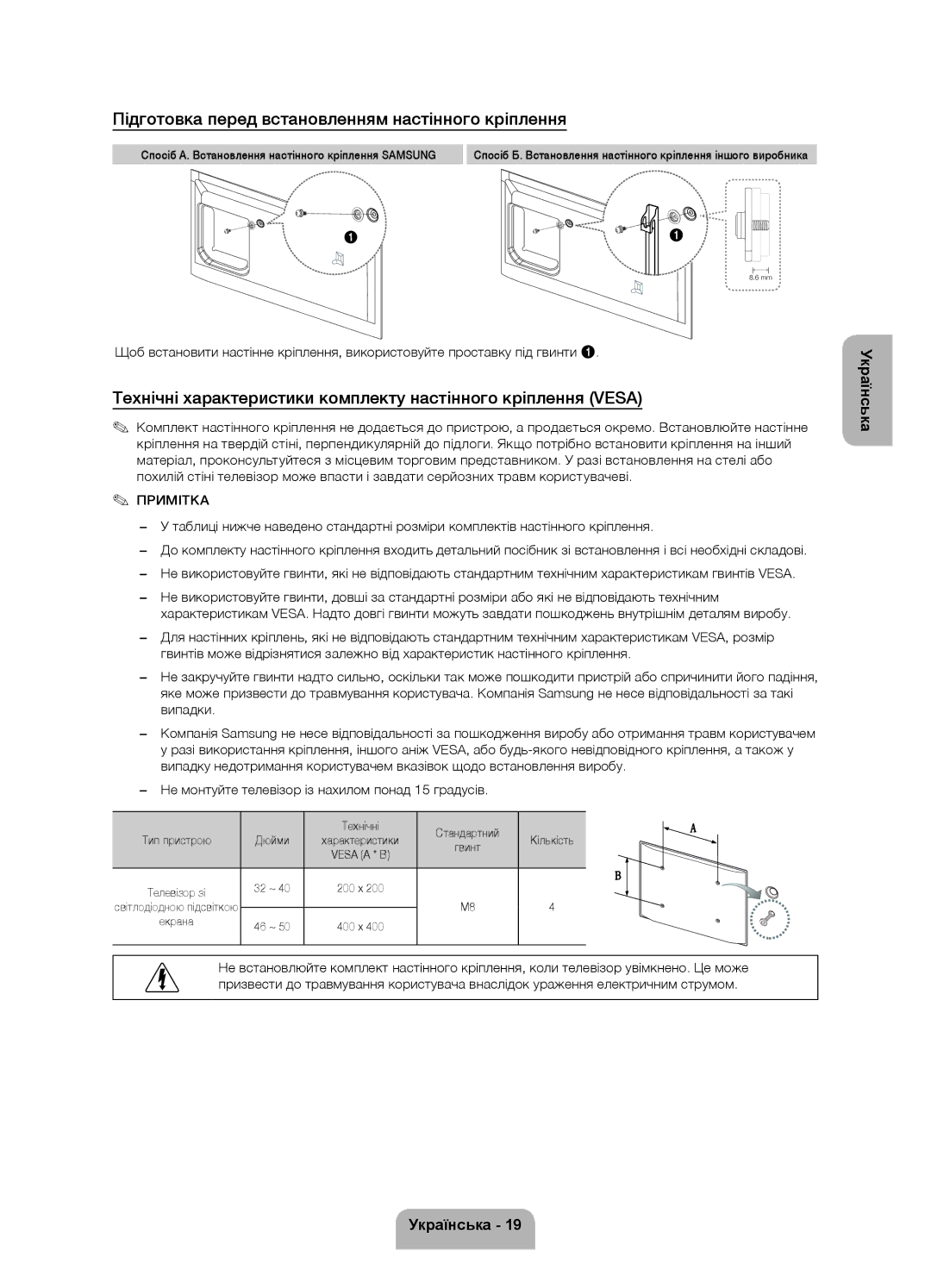 Samsung UE40F6330AKXRU, UE32F6330AKXRU manual Підготовка перед встановленням настінного кріплення, Технічні Стандартний 