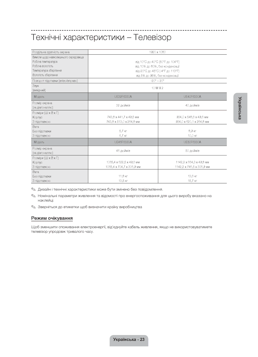 Samsung UE40F6330AKXRU, UE32F6330AKXRU, UE46F6330AKXRU, UE50F6330AKXRU Технічні характеристики Телевізор, Режим очікування 