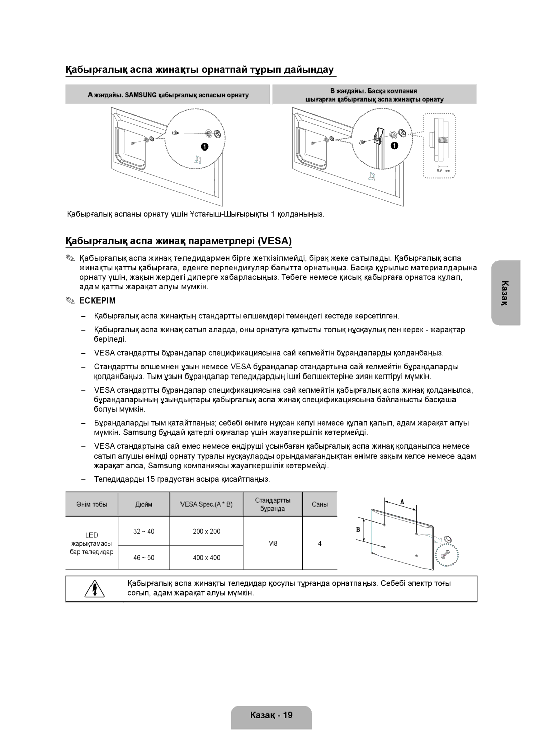 Samsung UE40F6330AKXRU manual Қабырғалық аспа жинақты орнатпай тұрып дайындау, Қабырғалық аспа жинақ параметрлері Vesa 