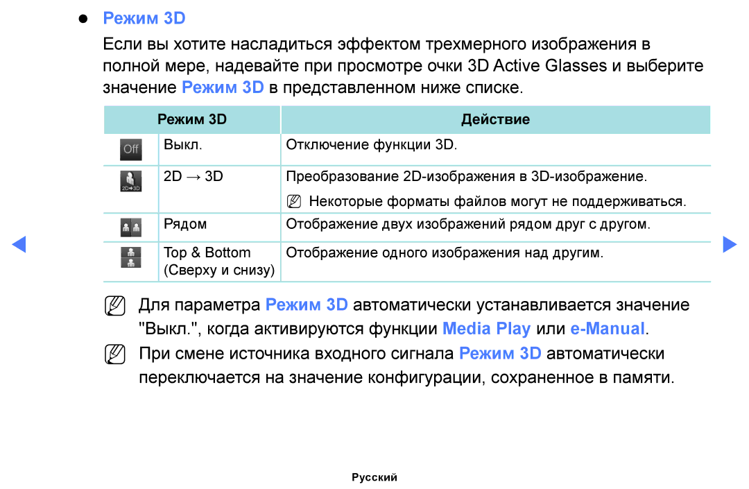 Samsung UE48H5270AUXMS, UE32H4270AUXMS, UE40H5000AKXRU, UE40H5290AUXRU, UE19H4000AKXMS, UE40H4200AKXMS Режим 3D Действие 