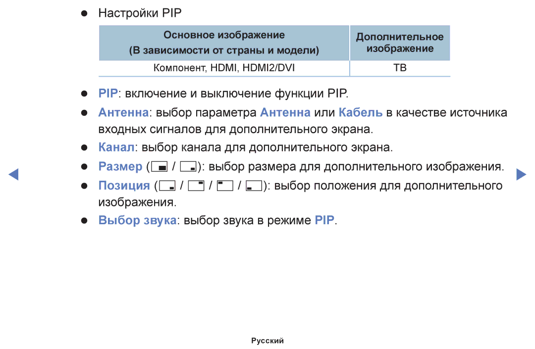 Samsung UE48H4200AKXUZ, UE32H4270AUXMS, UE40H5000AKXRU, UE40H5290AUXRU, UE19H4000AKXMS, UE40H4200AKXMS manual Настройки PIP 