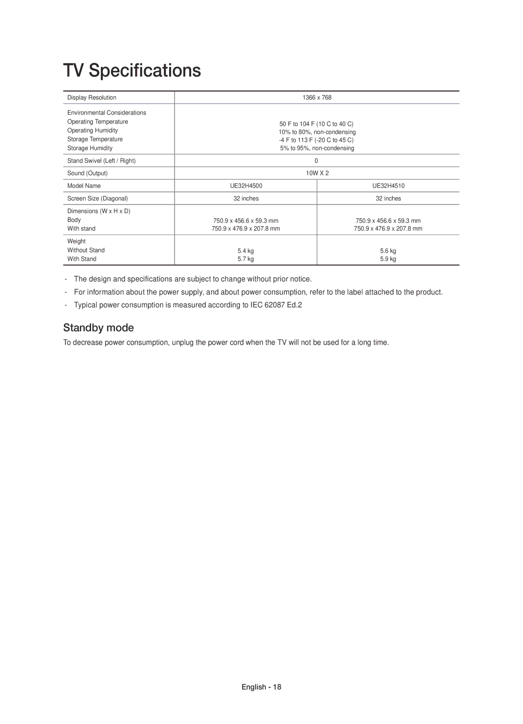 Samsung UE32H4500AWXXH, UE32H4510AWXXC, UE32H4500AWXXC manual TV Specifications, Standby mode 