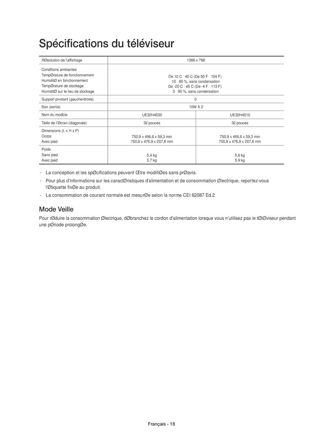 Samsung UE32H4500AWXXH, UE32H4510AWXXC, UE32H4500AWXXC manual Spécifications du téléviseur, Mode Veille 