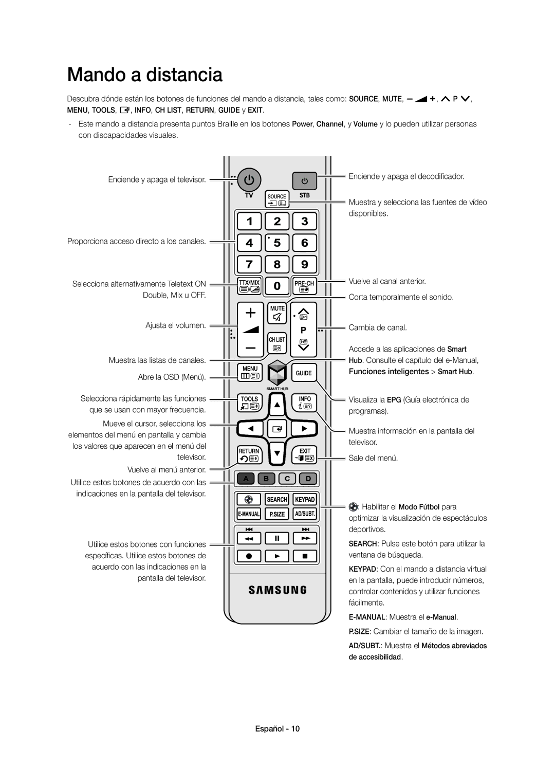 Samsung UE32H4510AWXXC manual Mando a distancia, Disponibles, Vuelve al canal anterior, Size Cambiar el tamaño de la imagen 