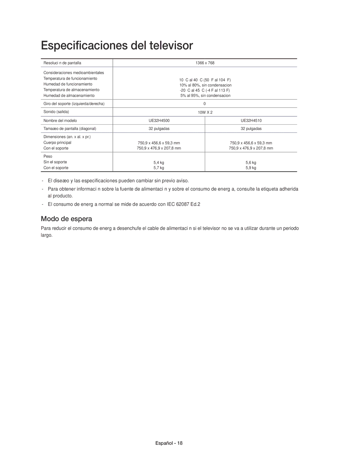 Samsung UE32H4500AWXXH, UE32H4510AWXXC, UE32H4500AWXXC manual Especificaciones del televisor, Modo de espera 