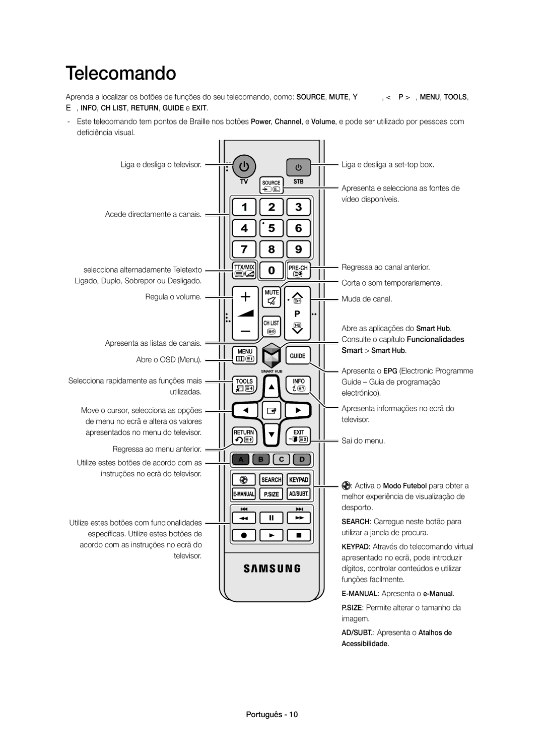 Samsung UE32H4510AWXXC, UE32H4500AWXXH, UE32H4500AWXXC manual Telecomando 