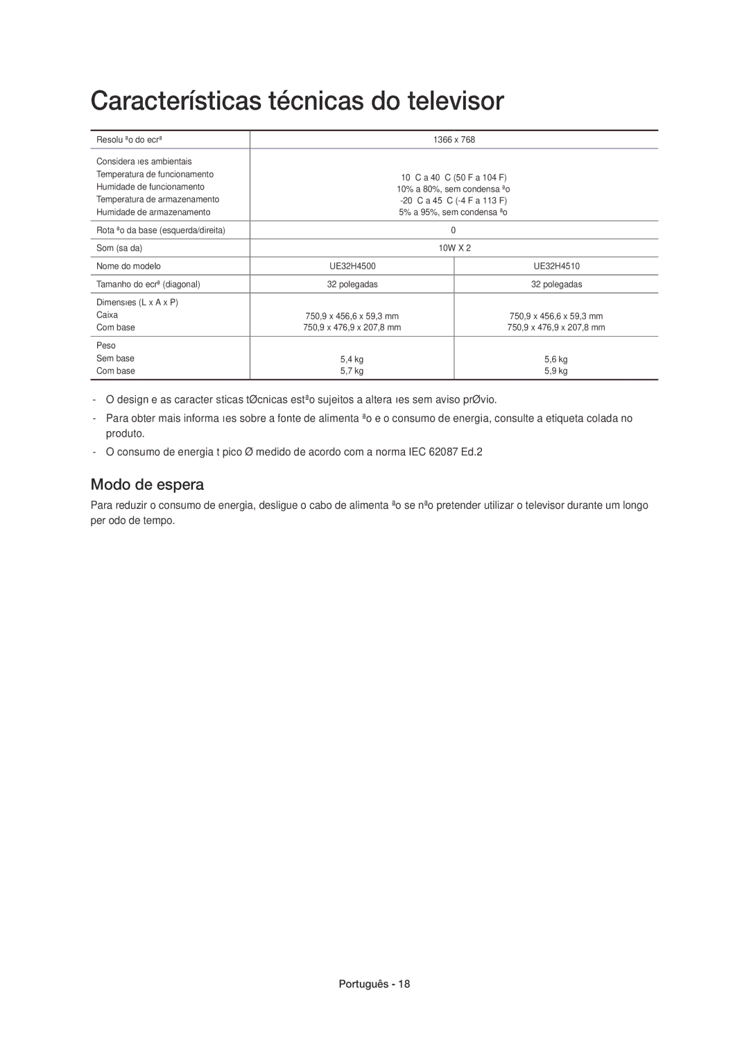 Samsung UE32H4500AWXXH, UE32H4510AWXXC, UE32H4500AWXXC manual Características técnicas do televisor, Modo de espera 