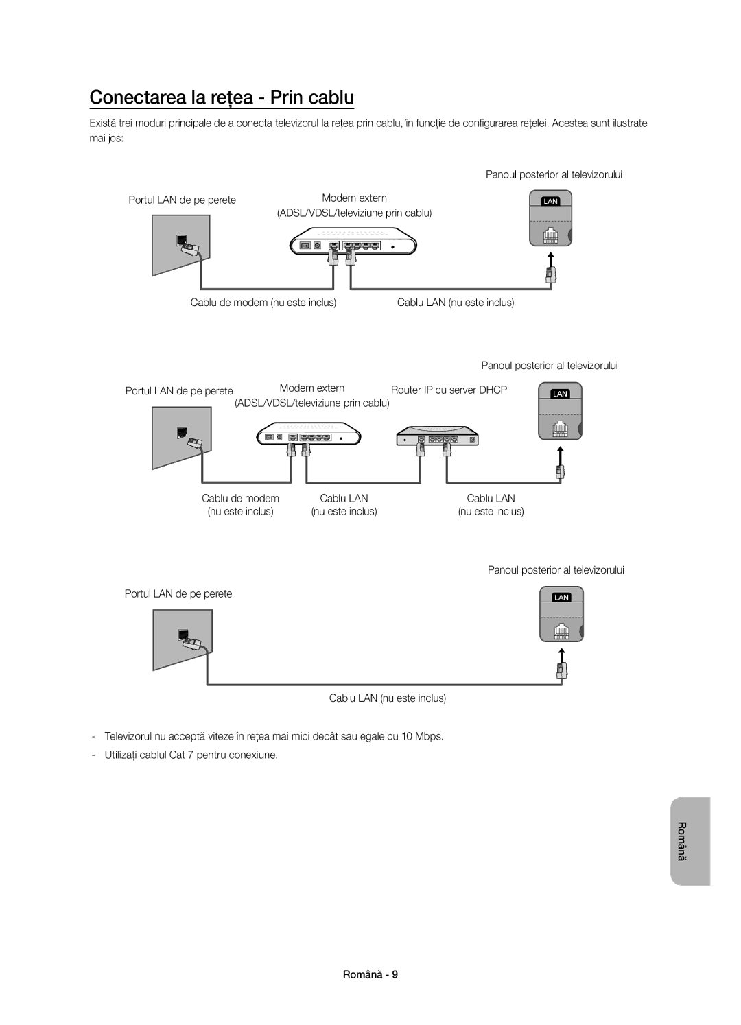 Samsung UE32H4510AWXXH, UE32H4500AWXXH, UE32H4500AWXZF manual Conectarea la reţea Prin cablu, Router IP cu server Dhcp 