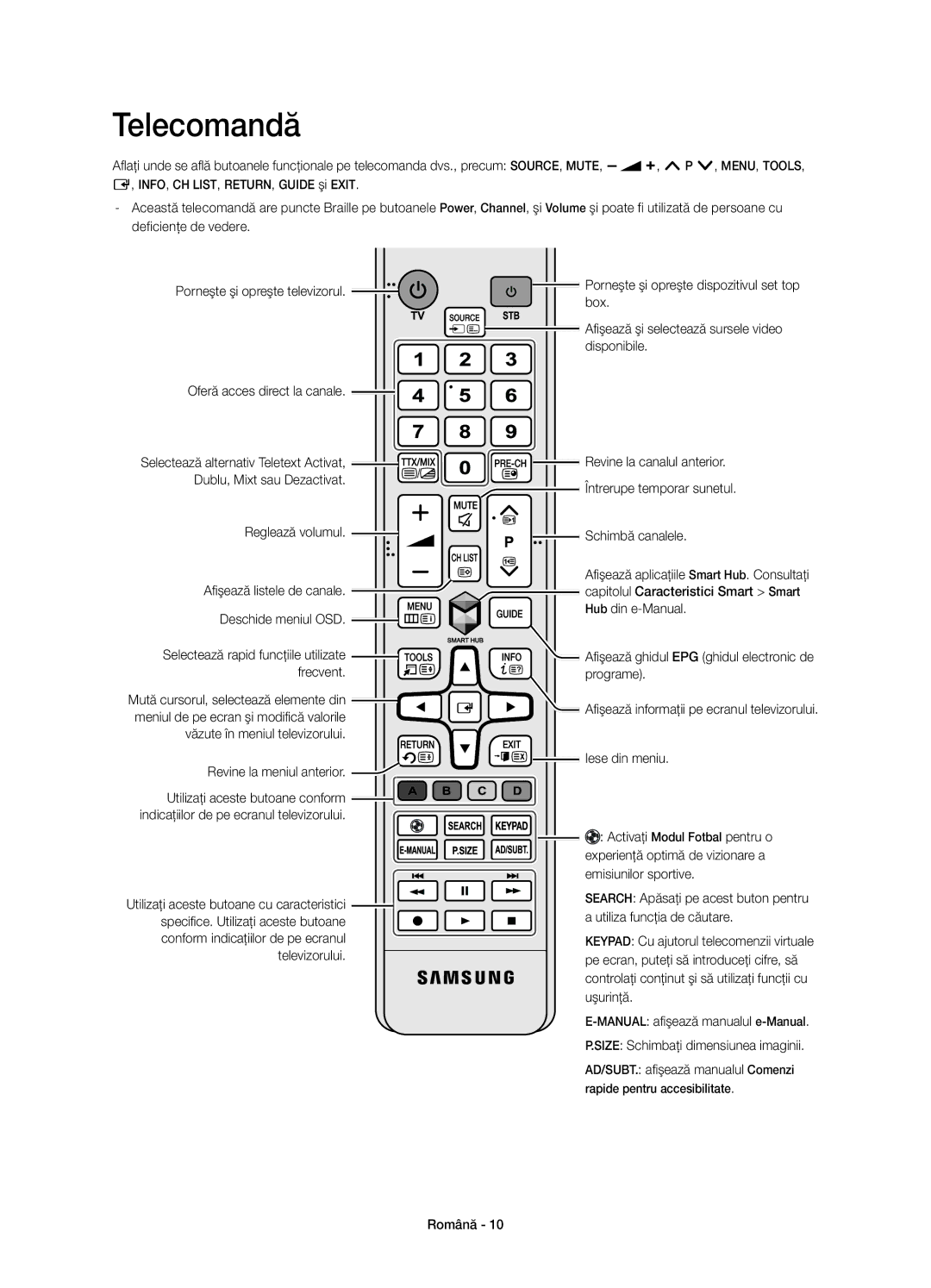 Samsung UE32H4500AWXZF, UE32H4500AWXXH, UE32H4510AWXXH, UE32H4510AWXZF, UE32H4510AWXXC, UE32H4500AWXXC manual Telecomandă 