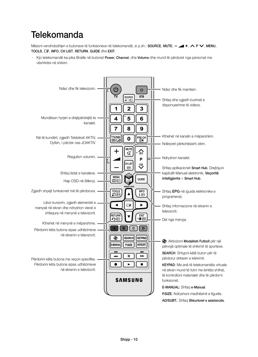 Samsung UE32H4510AWXXN, UE32H4500AWXXH, UE32H4510AWXXH, UE32H4500AWXZF, UE32H4510AWXZF, UE32H4510AWXXC manual Telekomanda 