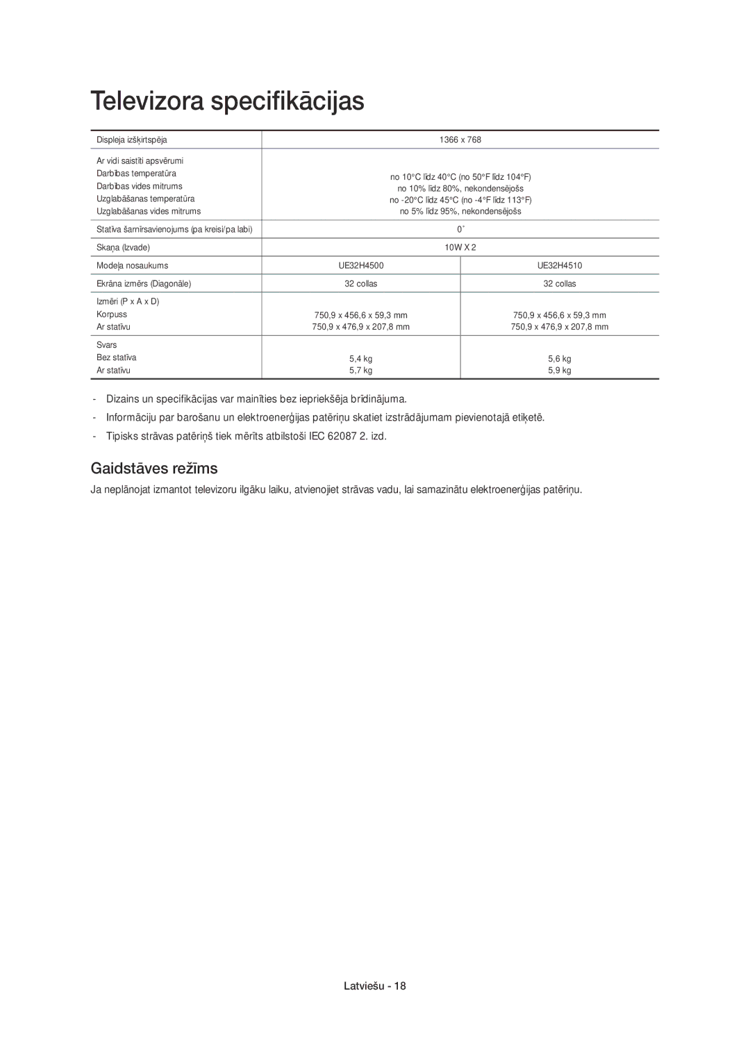 Samsung UE32H4510AWXXC, UE32H4500AWXXH, UE32H4510AWXXH, UE32H4500AWXZF manual Televizora specifikācijas, Gaidstāves režīms 