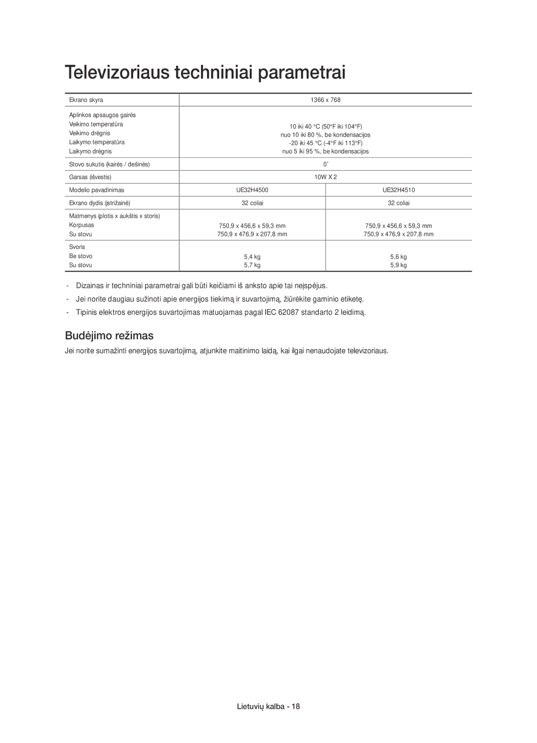 Samsung UE32H4510AWXXN, UE32H4500AWXXH, UE32H4510AWXXH, UE32H4500AWXZF Televizoriaus techniniai parametrai, Budėjimo režimas 