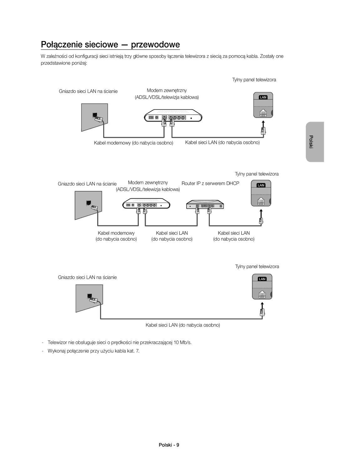 Samsung UE32H4500AWXXC manual Połączenie sieciowe przewodowe, Kabel modemowy do nabycia osobno, Router IP z serwerem Dhcp 