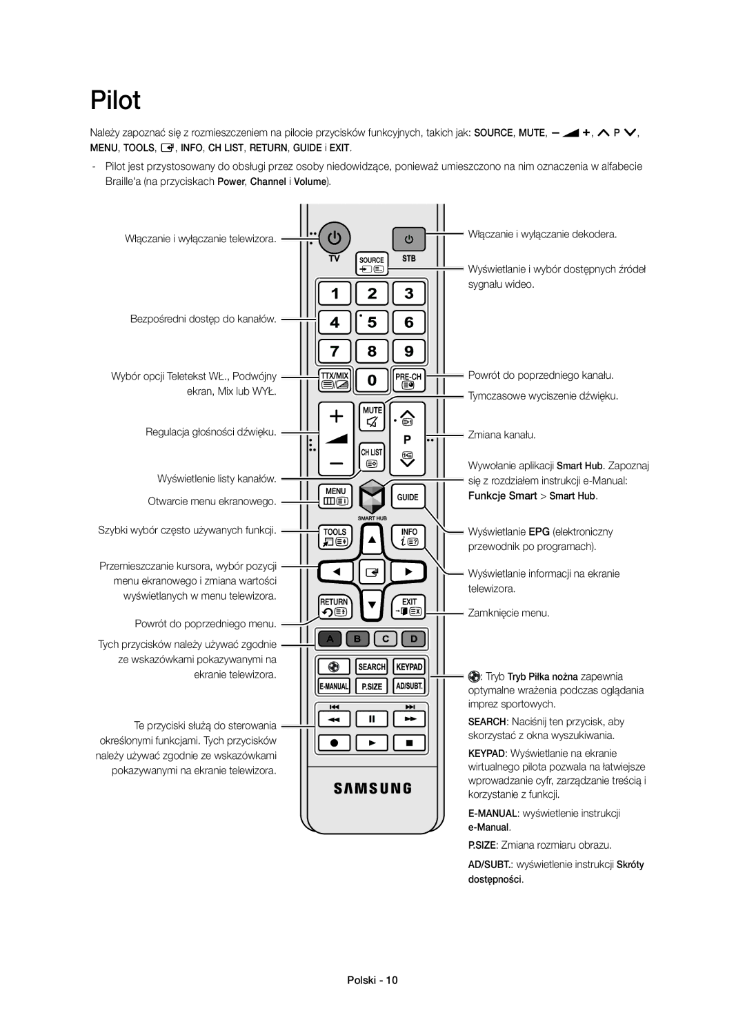 Samsung UE32H4510AWXXN, UE32H4500AWXXH, UE32H4510AWXXH, UE32H4500AWXZF, UE32H4510AWXZF, UE32H4510AWXXC, UE32H4500AWXXC Pilot 