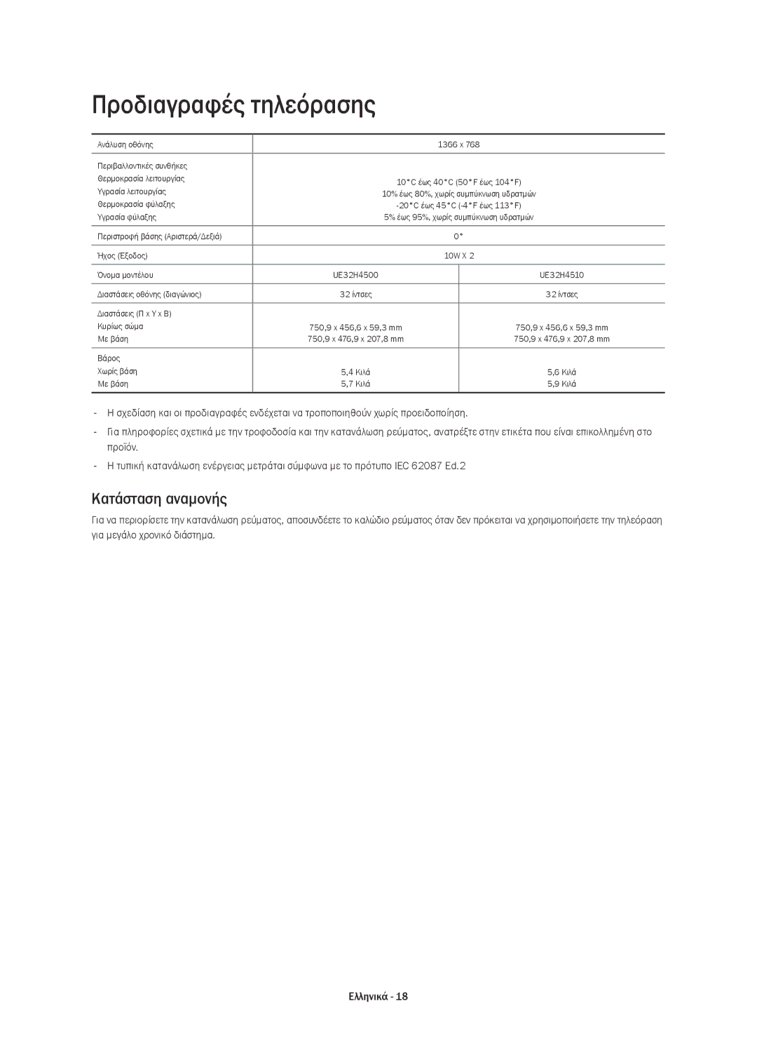 Samsung UE32H4500AWXXH, UE32H4510AWXXH, UE32H4500AWXZF, UE32H4510AWXZF manual Προδιαγραφές τηλεόρασης, Κατάσταση αναμονής 