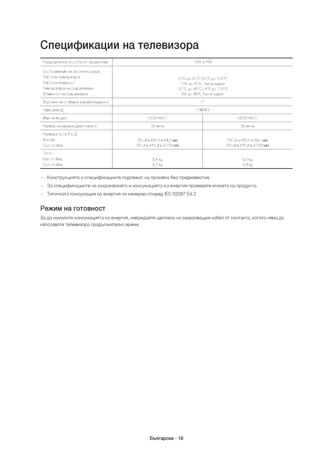 Samsung UE32H4500AWXZF, UE32H4500AWXXH, UE32H4510AWXXH, UE32H4510AWXZF manual Спецификации на телевизора, Режим на готовност 