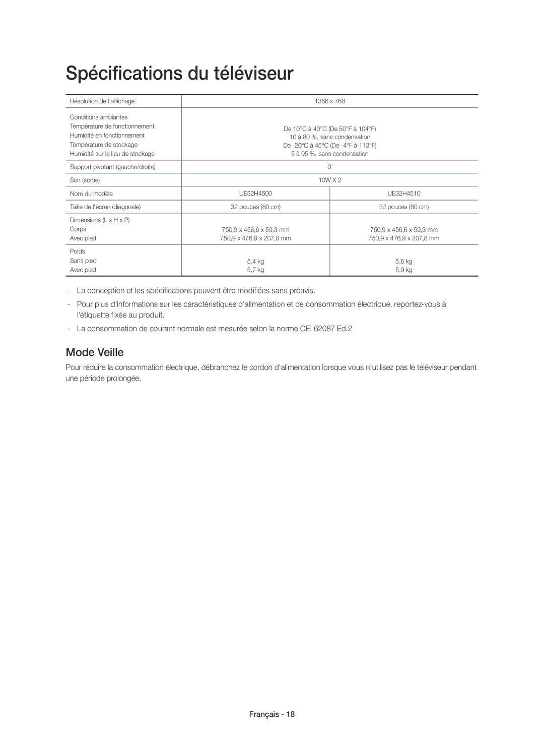 Samsung UE32H4500AWXZF, UE32H4510AWXZF manual Spécifications du téléviseur, Mode Veille 