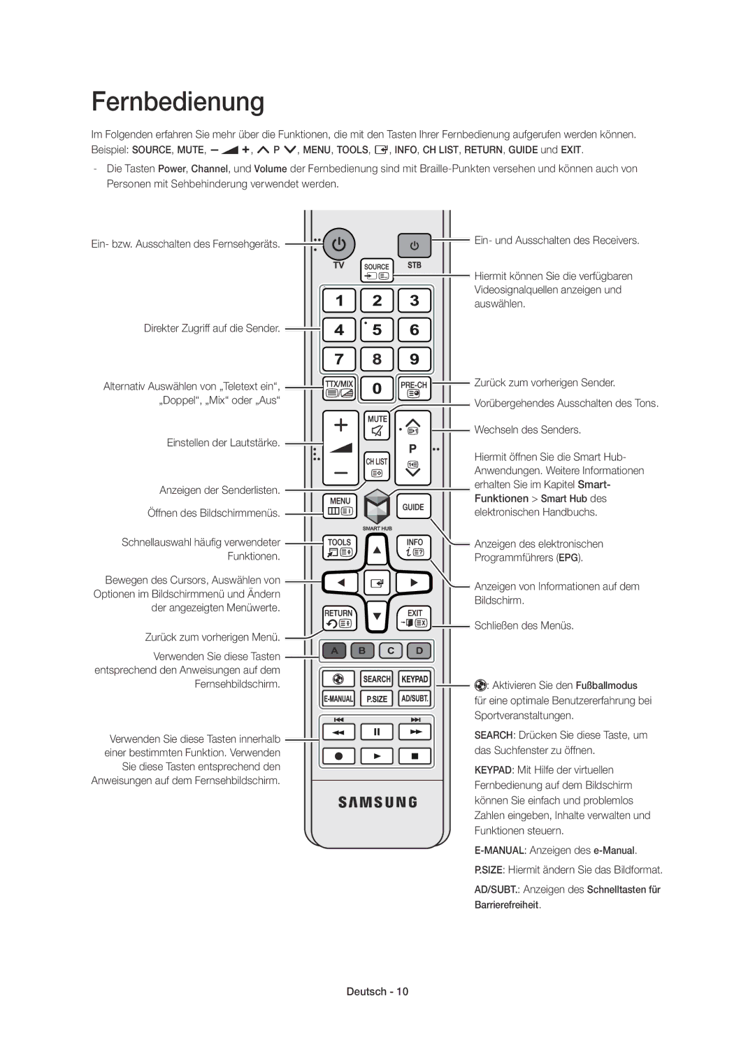 Samsung UE32H4500AWXZF, UE32H4510AWXZF manual Fernbedienung 