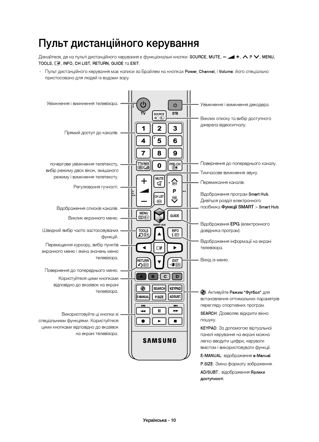 Samsung UE32H4510AKXRU, UE32H4500AKXRU manual Пульт дистанційного керування 