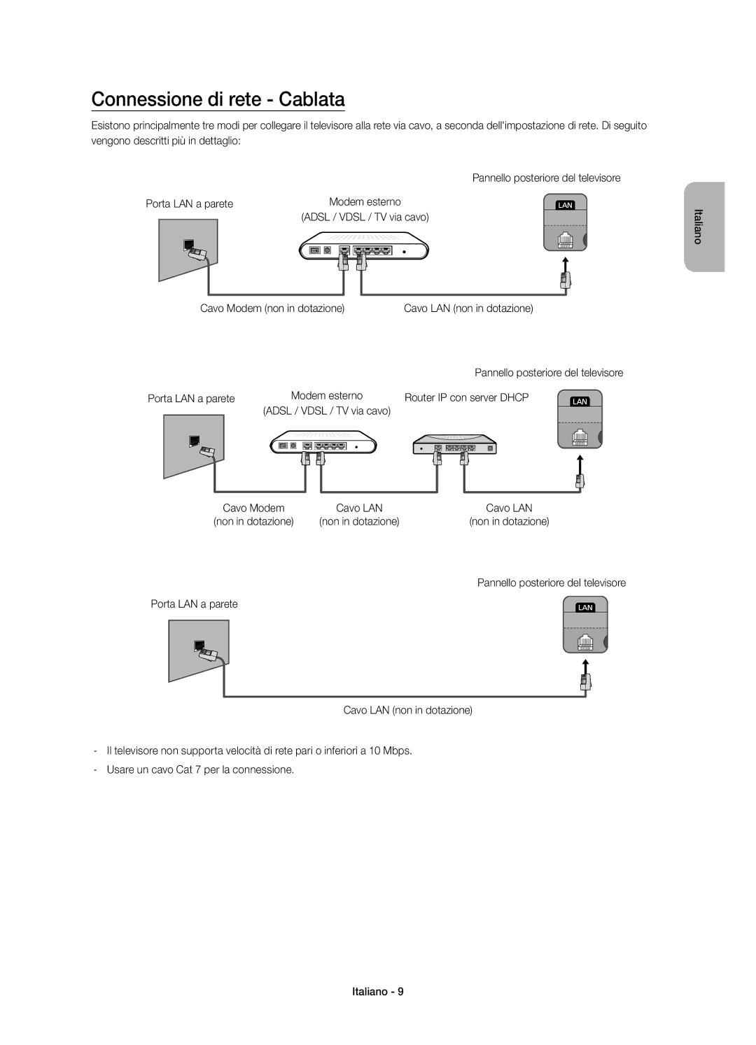 Samsung UE32H4510AYXZT manual Connessione di rete Cablata, Adsl / Vdsl / TV via cavo Cavo Modem non in dotazione 