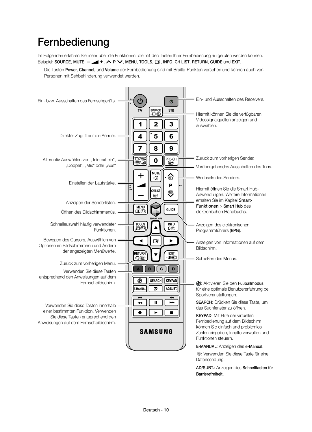 Samsung UE32H4510AYXZT manual Fernbedienung 