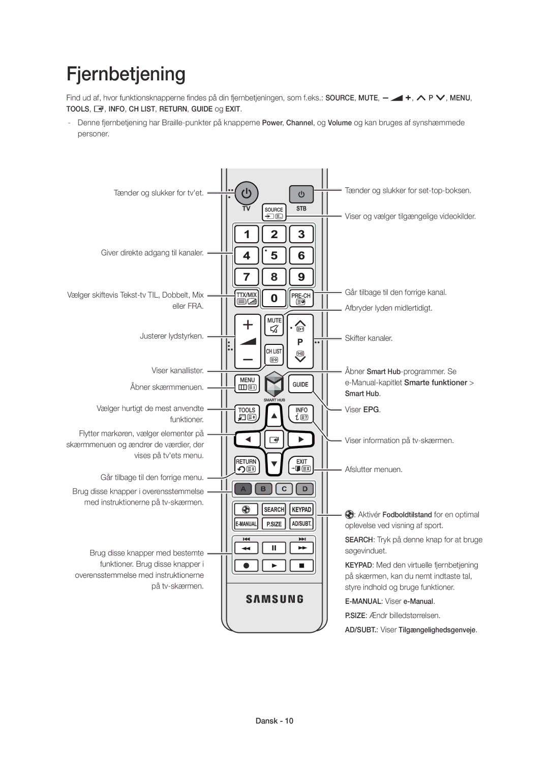 Samsung UE32H4515AKXXE, UE32H4505AKXXE manual Fjernbetjening 