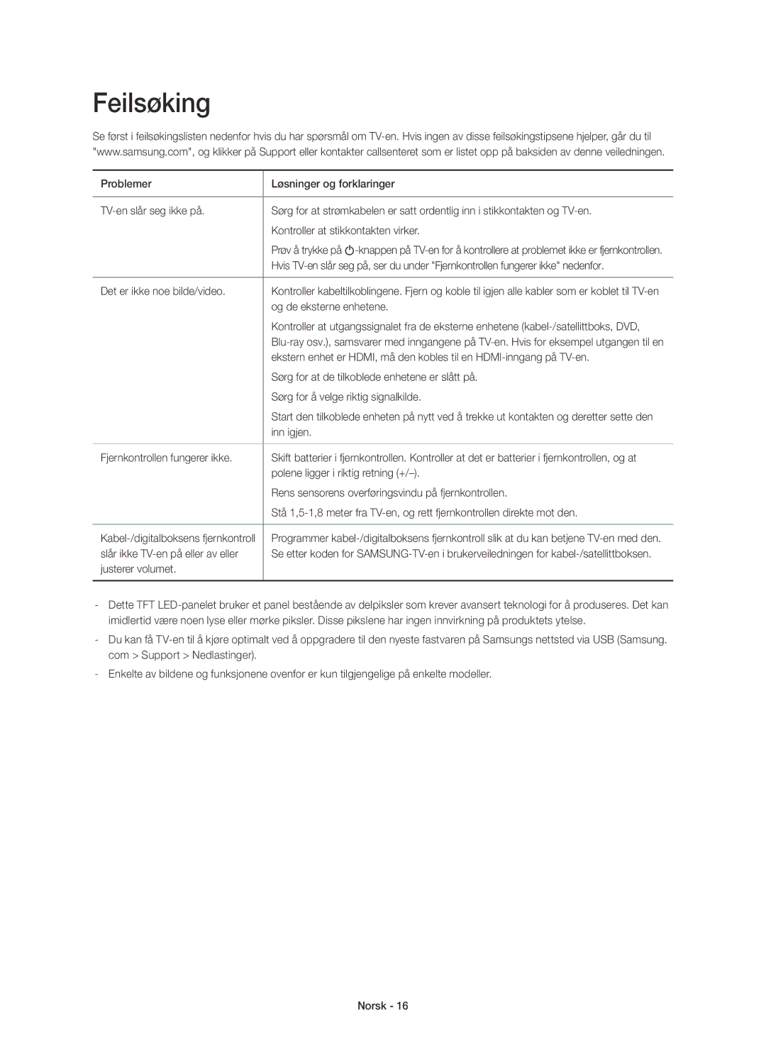 Samsung UE32H4515AKXXE, UE32H4505AKXXE manual Feilsøking 