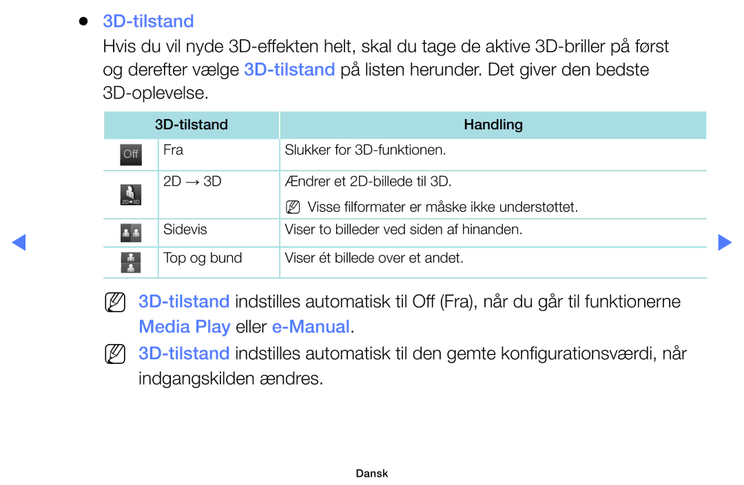 Samsung UE50J5105AKXXE, UE32H5005AKXXE, UE32J4005AKXXE, UE28J4105AKXXE, UE24H4004AWXXE 3D-tilstand, Media Play eller e-Manual 