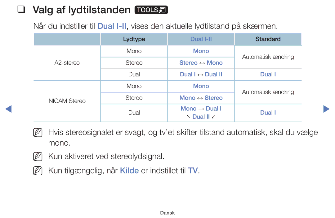 Samsung UE50H5005AKXXE, UE32H5005AKXXE, UE32J4005AKXXE, UE28J4105AKXXE, UE24H4004AWXXE manual Valg af lydtilstanden t, Nn Nn 