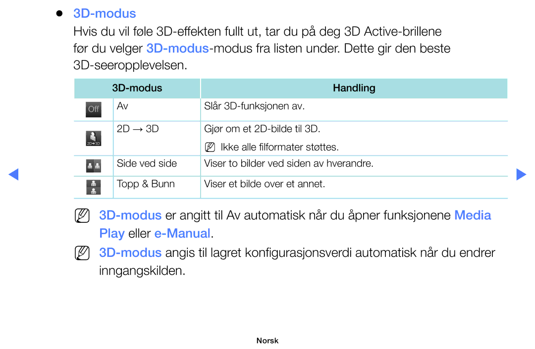 Samsung UE50J5105AKXXE, UE32H5005AKXXE, UE32J4005AKXXE, UE28J4105AKXXE, UE24H4004AWXXE manual 3D-modus, Play eller e-Manual 