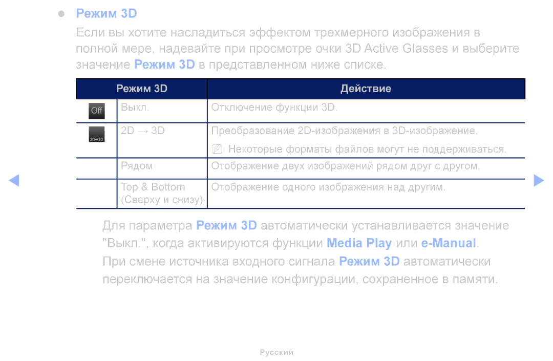 Samsung UE40H5000AWXBT, UE32H5030AWXXH, UE50J5100AWXBT, UE40H4200AWXXH, UE40H5030AWXXH, UE48H5030AWXXH Режим 3D Действие 