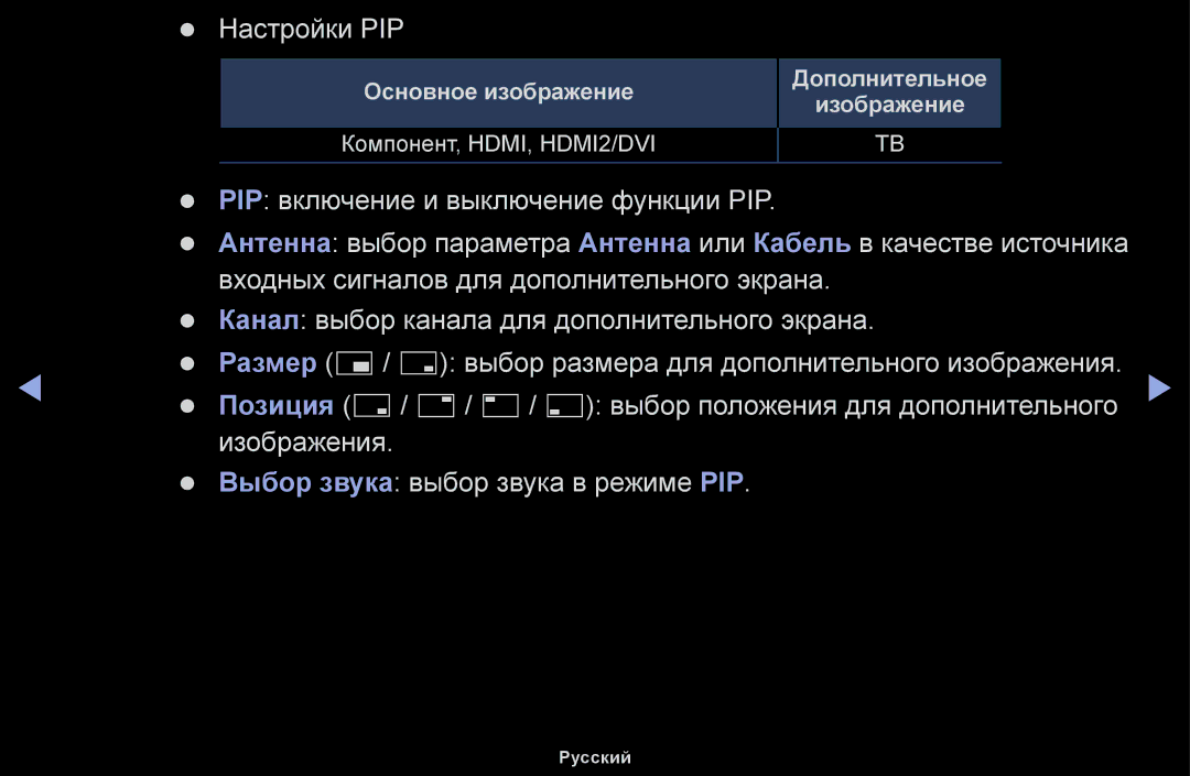 Samsung UE40H5030AWXXH, UE32H5030AWXXH, UE50J5100AWXBT, UE40H4200AWXXH, UE48H5030AWXXH, UE32H4000AWXBT manual Настройки PIP 