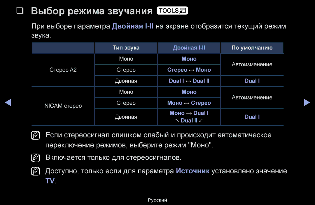 Samsung UE40H5030AWXXH, UE32H5030AWXXH, UE50J5100AWXBT, UE40H4200AWXXH, UE48H5030AWXXH, UE32H4000AWXBT Выбор режима звучания t 