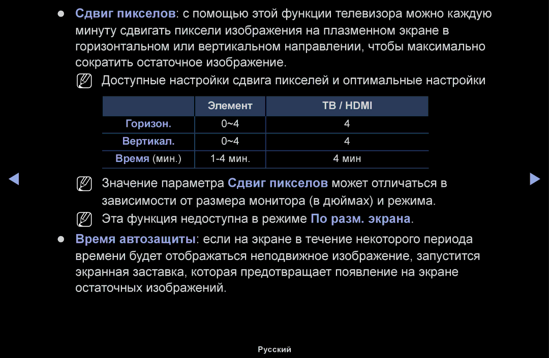 Samsung UE22H5000AWXBT, UE32H5030AWXXH, UE50J5100AWXBT manual NN Значение параметра Сдвиг пикселов может отличаться в 