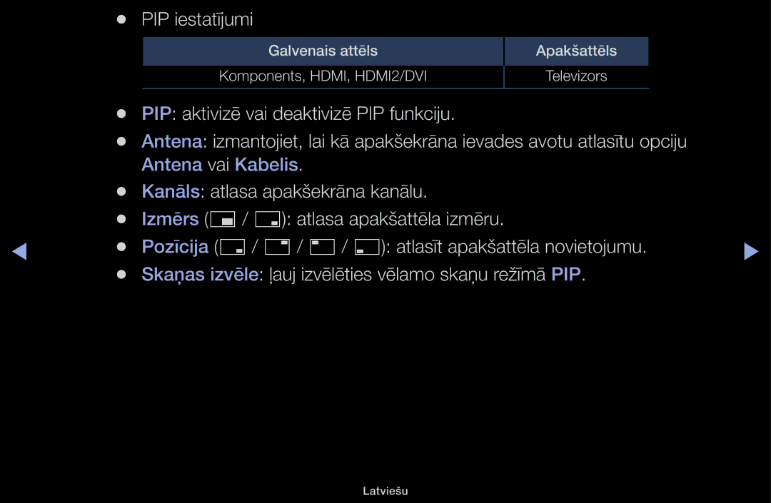Samsung UE40H5030AWXXH, UE32H5030AWXXH, UE50J5100AWXBT, UE40H4200AWXXH, UE48H5030AWXXH, UE32H4000AWXBT manual PIP iestatījumi 