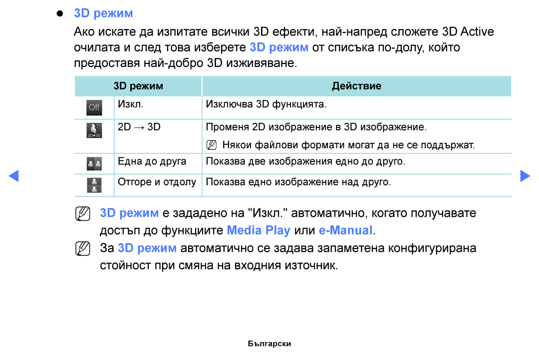 Samsung UE40H5030AWXBT, UE32H5030AWXXH, UE50J5100AWXBT, UE40H5030AWXXH, UE48H5030AWXXH, UE24H4003AWXBT 3D режим Действие 