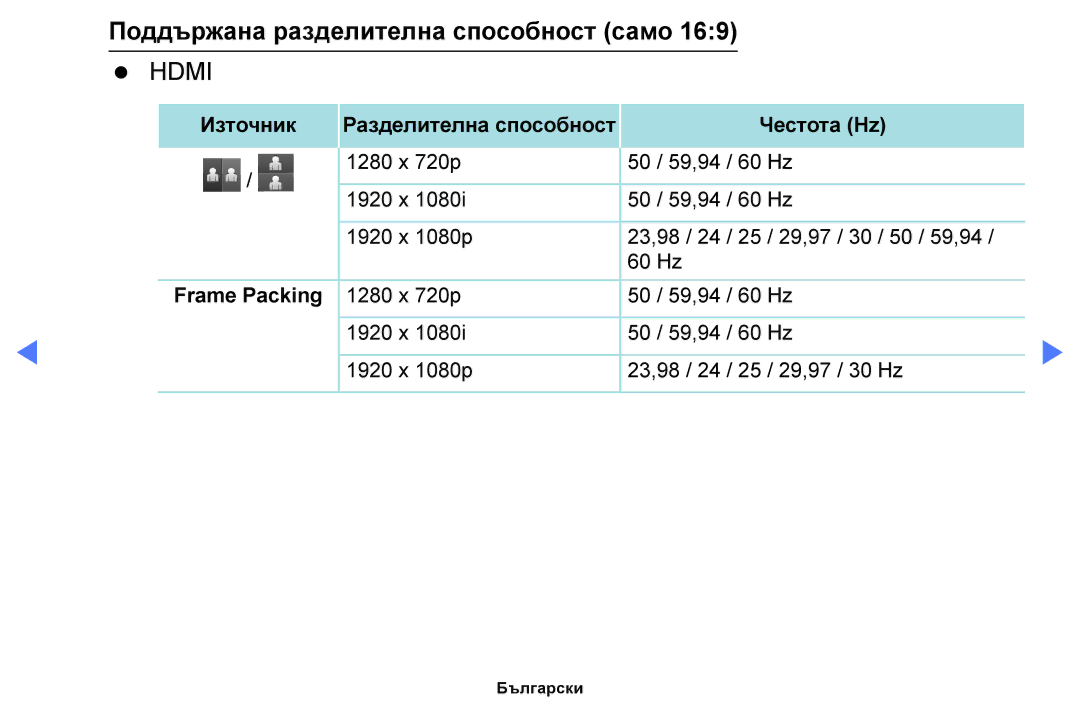 Samsung UE50H5000AWXBT, UE32H5030AWXXH, UE50J5100AWXBT, UE40H5030AWXXH manual Поддържана разделителна способност само 